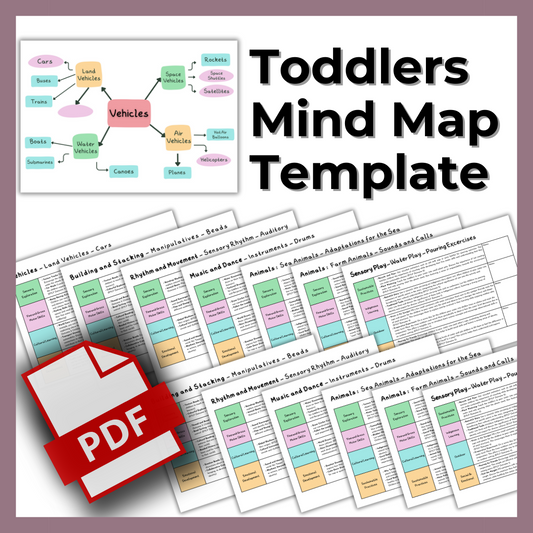 Toddler Programming Made Easy: Pre-Designed Mind Mapping Templates for Educators