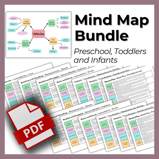 Programming Bundle: Pre-Designed Mind Mapping Templates for Infants, Toddlers, and Preschoolers