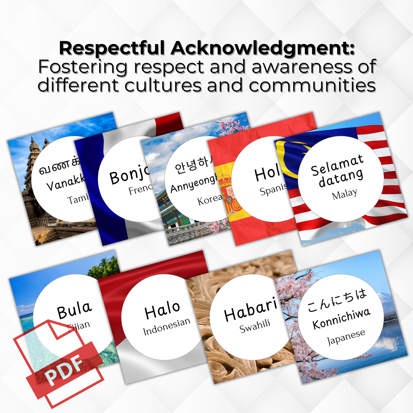 Multilingual Greeting Signs from Diverse Cultures