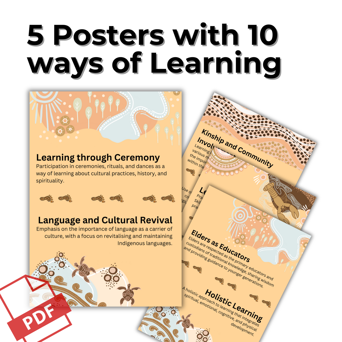 Aboriginal Ways of Learning - Digital Poster Set