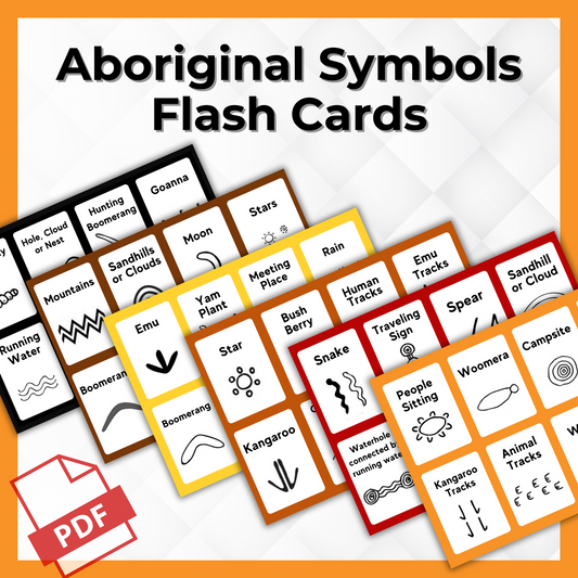 Aboriginal Symbols - Printable PDF Flashcard Set