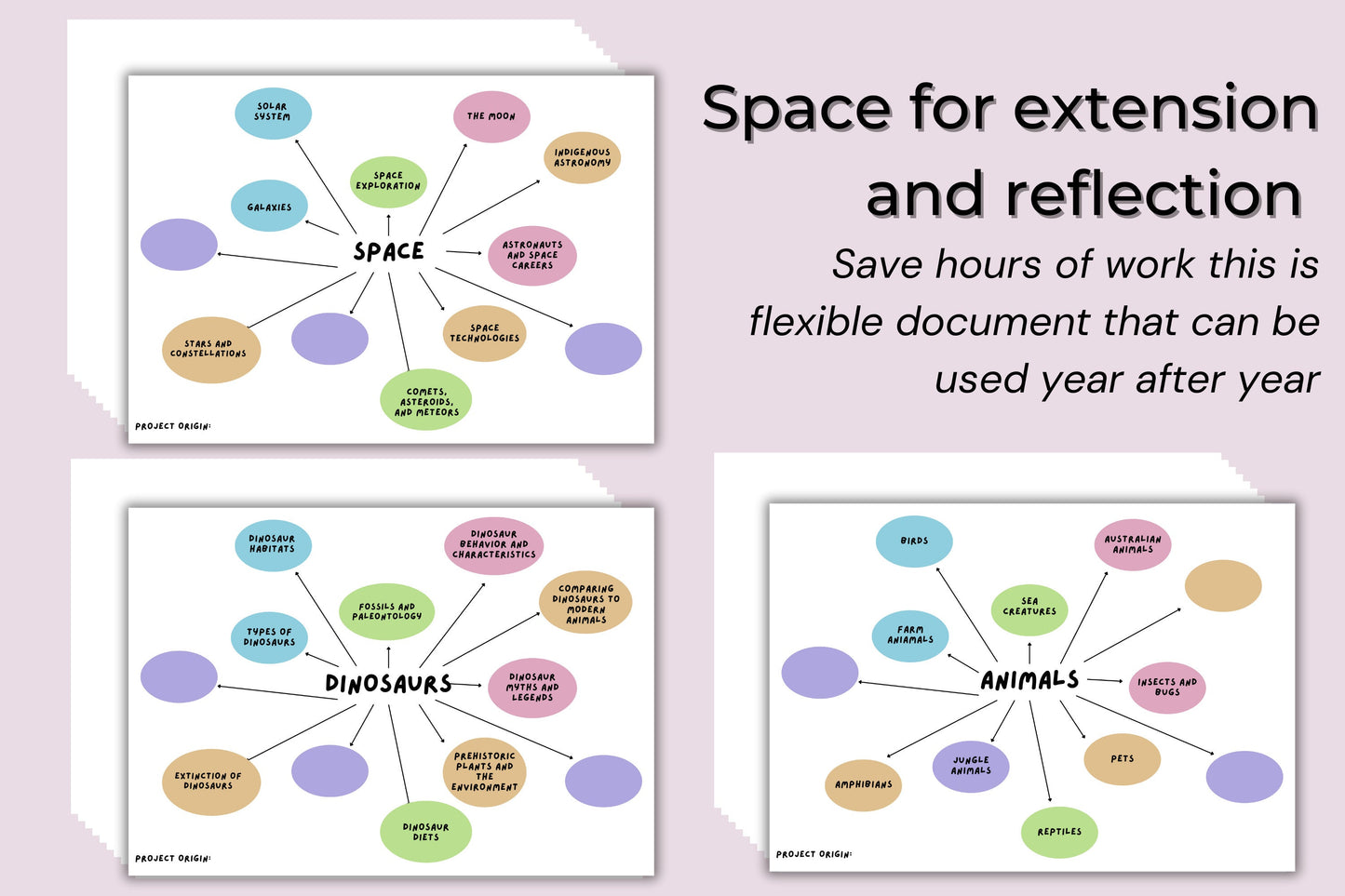 Programming Bundle: Pre-Designed Mind Mapping Templates for Infants, Toddlers, and Preschoolers