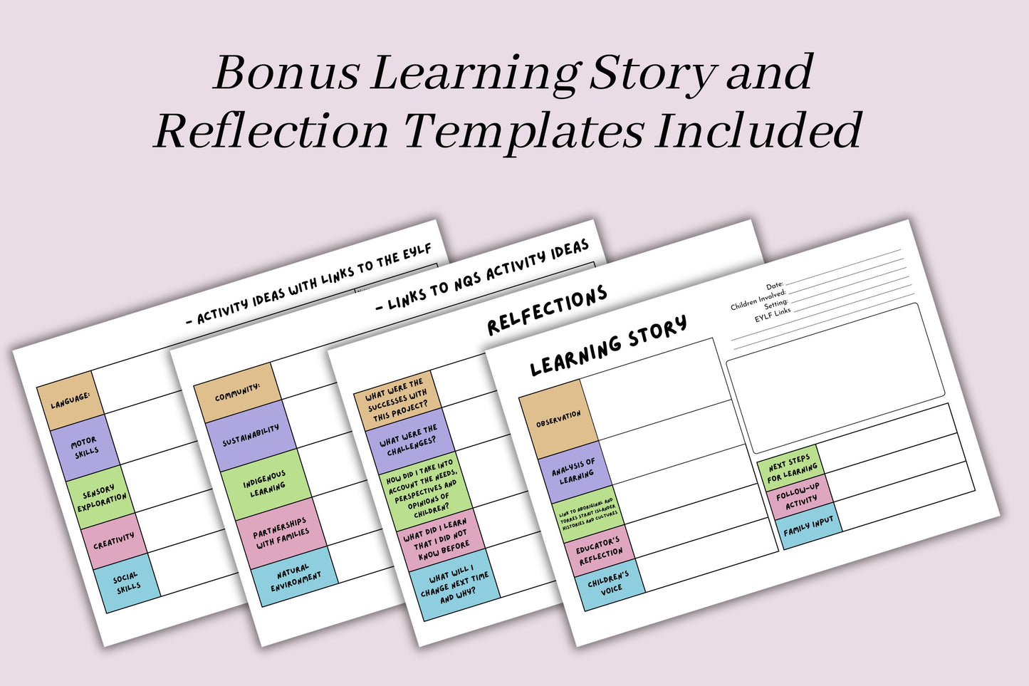 Toddler Programming Made Easy: Pre-Designed Mind Mapping Templates for Educators