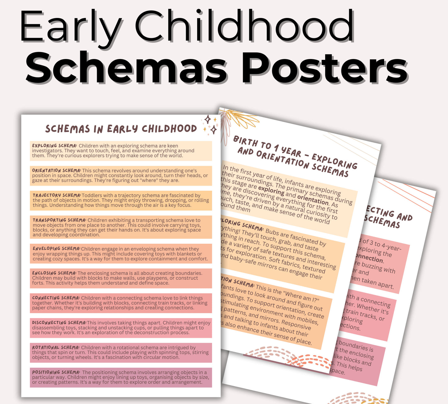 BUNDLE - Developmental Milestones, Language Milestones, Schemas, Play Based Learning
