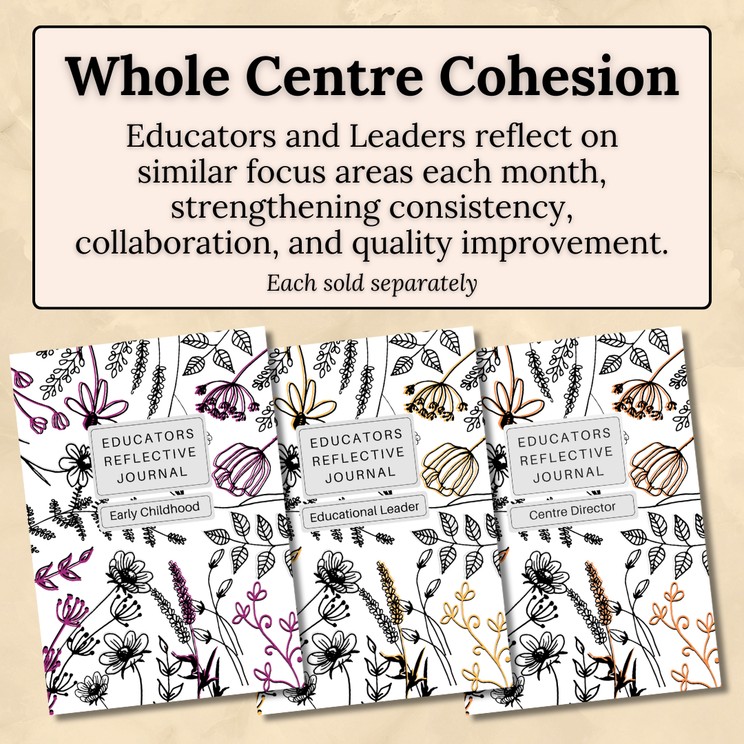 Educational Leader: 12-Month Reflective Journal (Digital PDF)