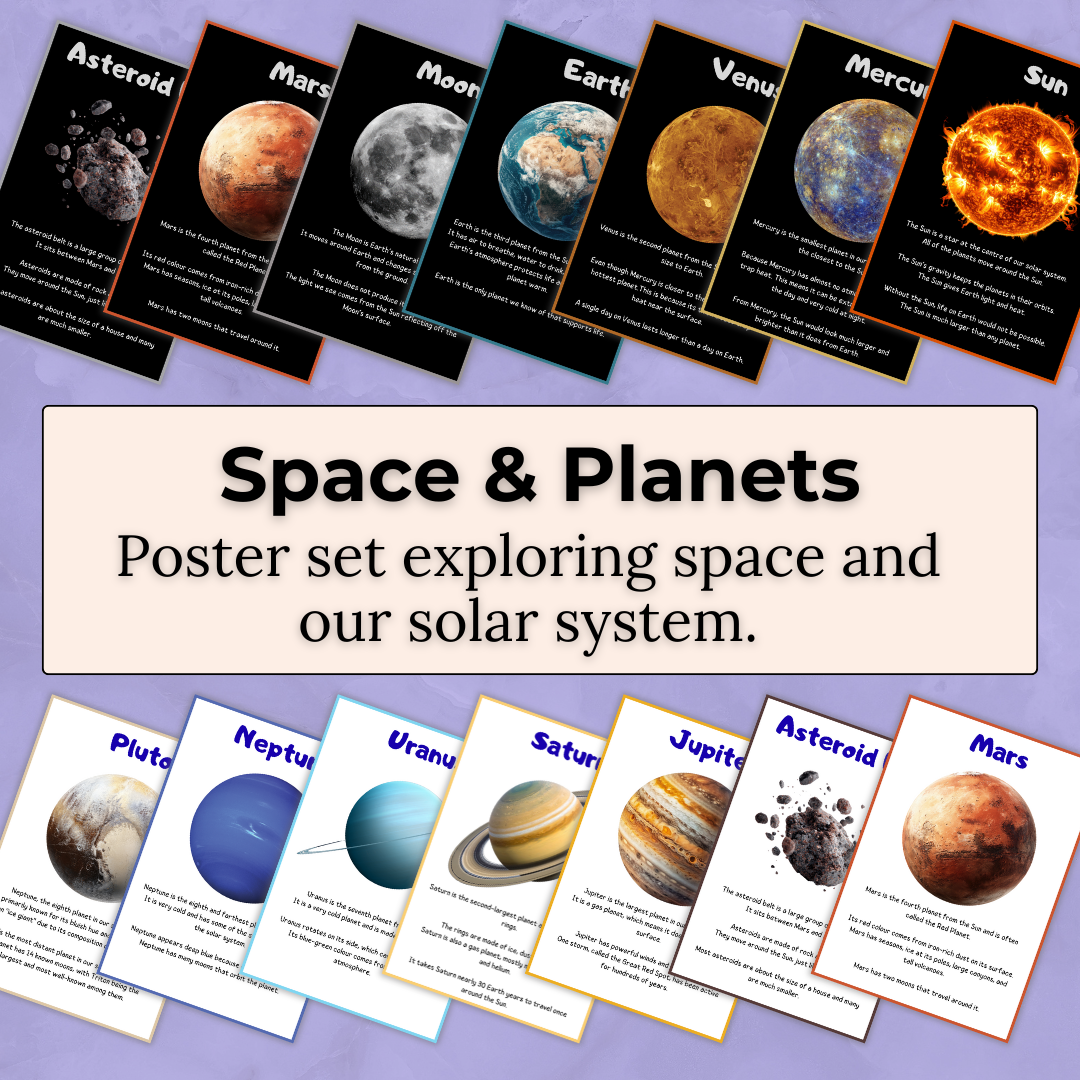 Space & Planets Poster Set – Exploring the Solar System