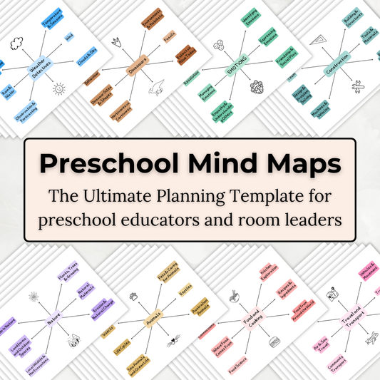 Preschool Mind Map & Planning Cycle Pack – EYLF v2.0 Aligned