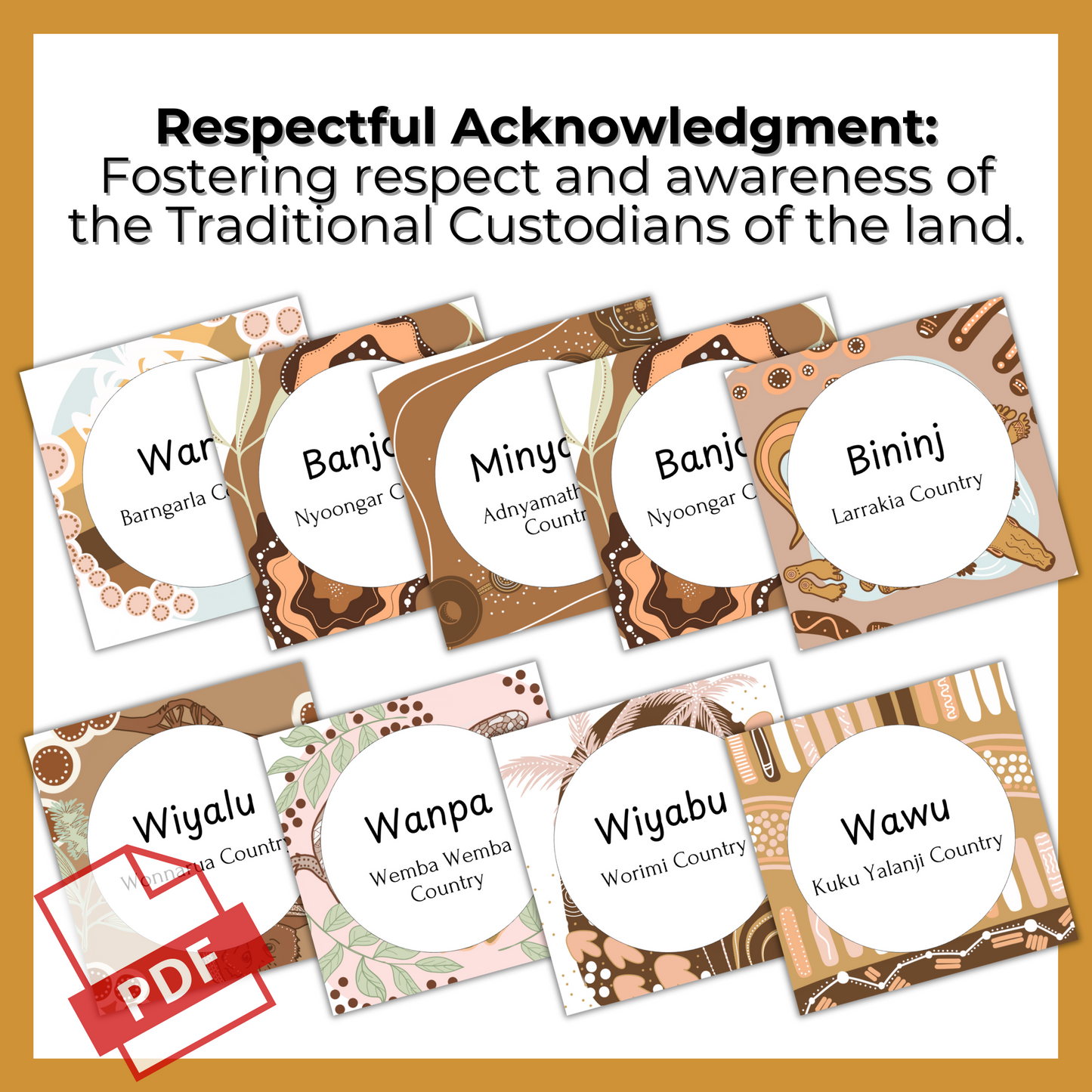 Aboriginal & Torres Strait Islander Greetings - Printable PDF Flashcard Set