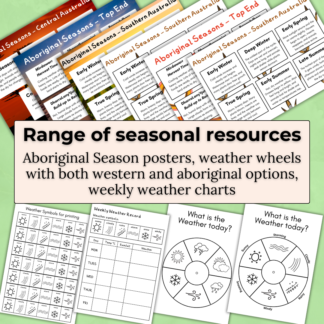 Weather Inquiry Pack – Weather & Seasons Learning Resource Early Childhood