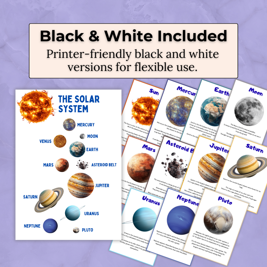 Space & Planets Poster Set – Exploring the Solar System