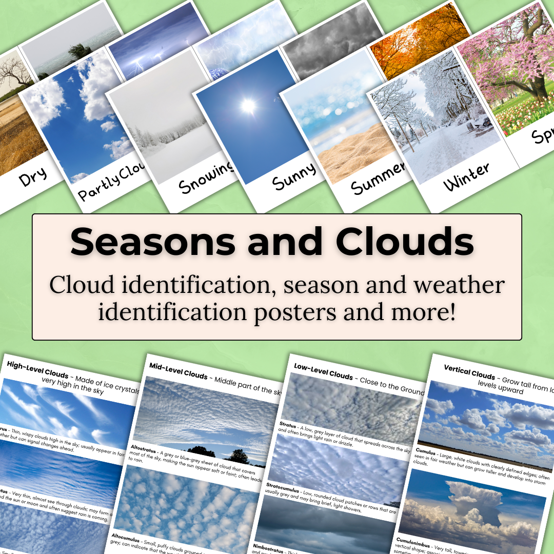 Weather Inquiry Pack – Weather & Seasons Learning Resource Early Childhood