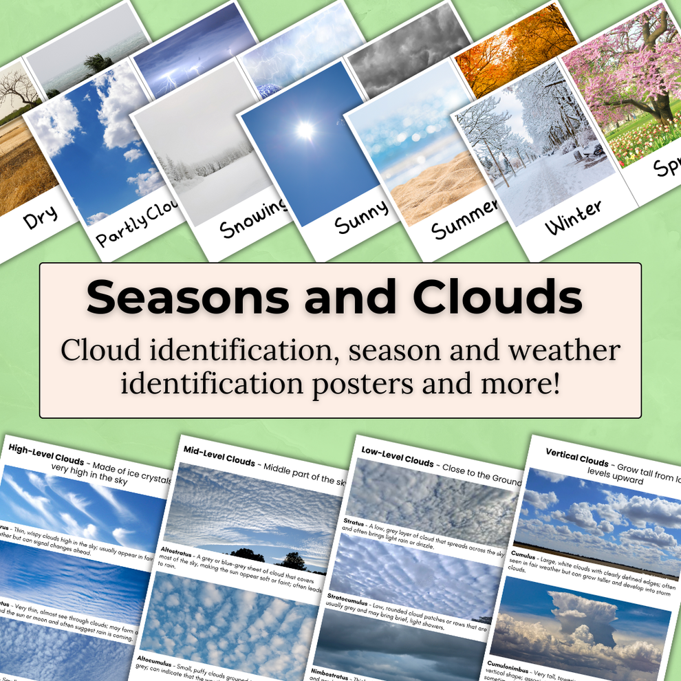 Weather Inquiry Pack – Weather & Seasons Learning Resource Early Child ...