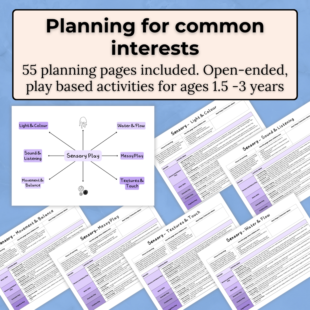 Toddler Mind Map & Planning Cycle With Activities – EYLF v2.0 Aligned