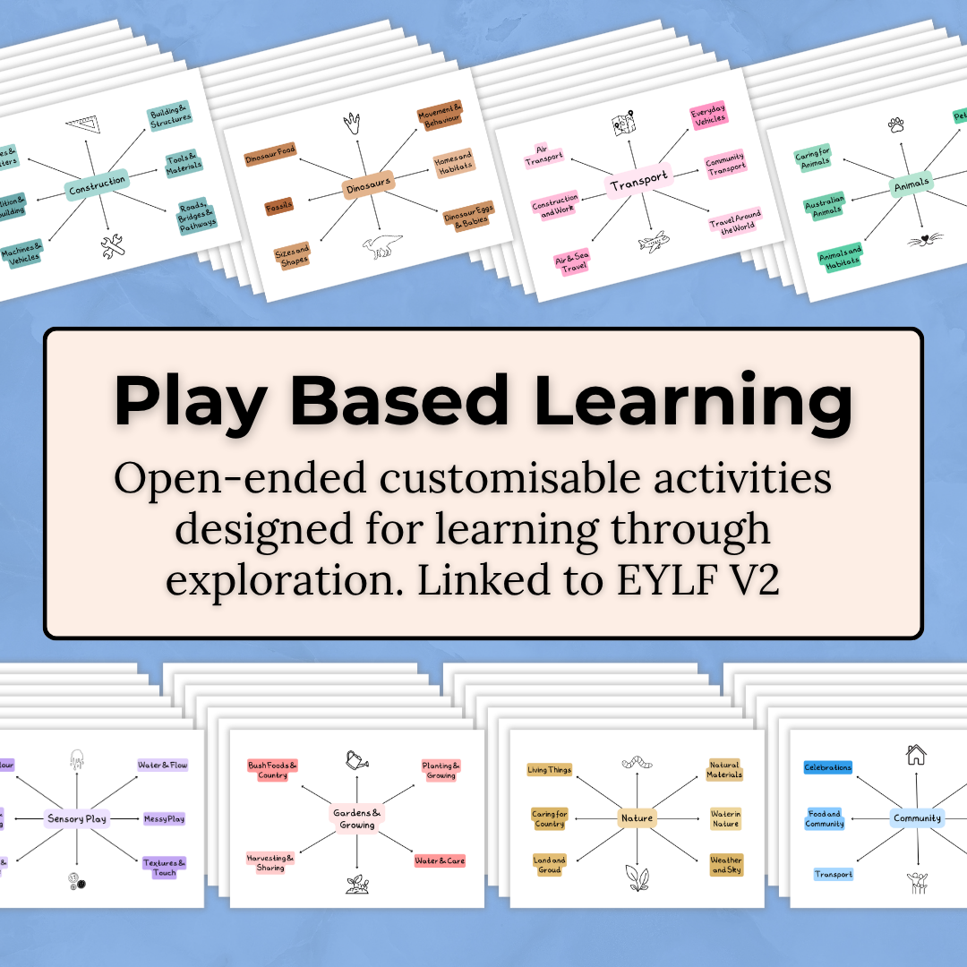 Toddler Mind Map & Planning Cycle With Activities – EYLF v2.0 Aligned