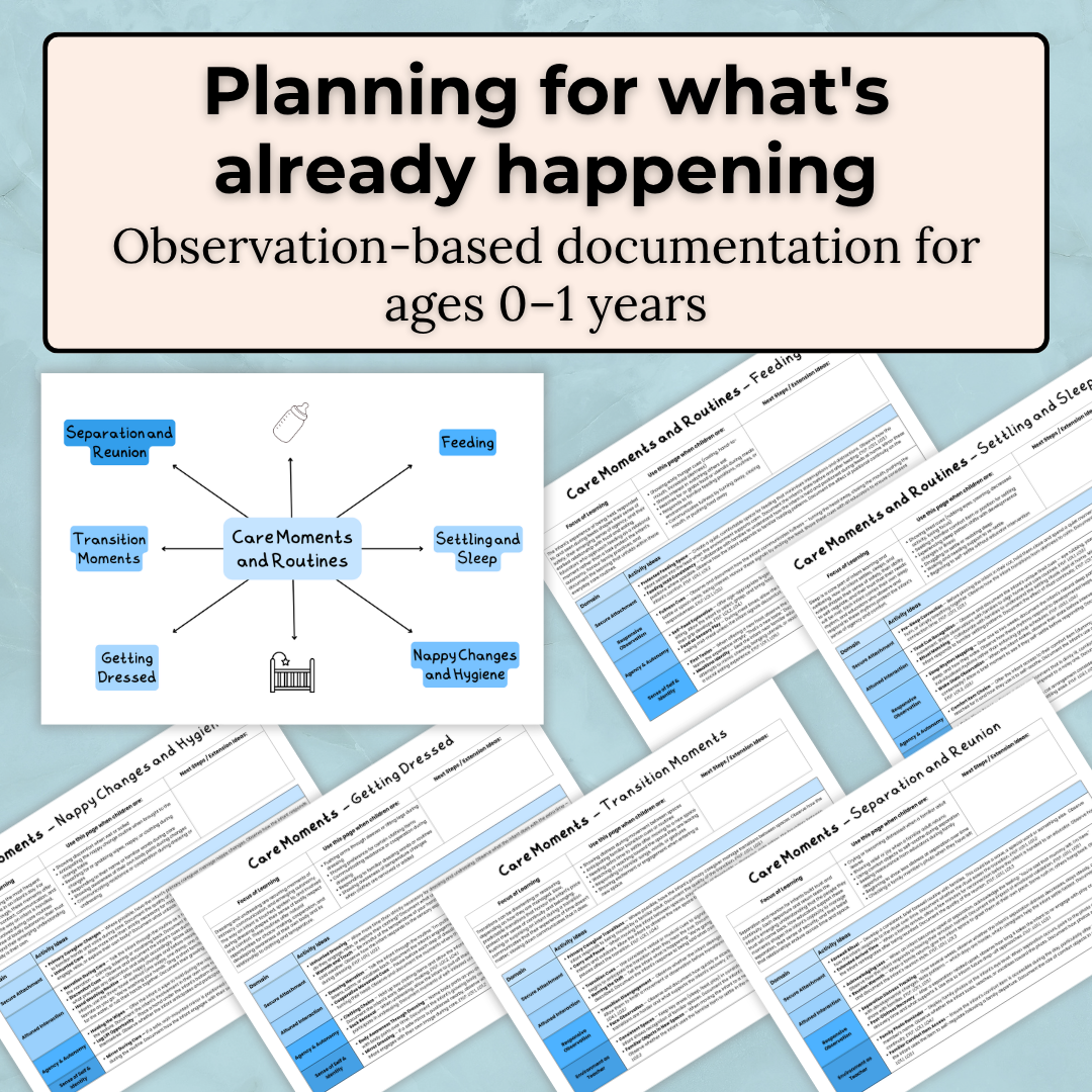 Infant Mind Map & Project Planning (0 - 12 months)  – EYLF v2.0 Aligned