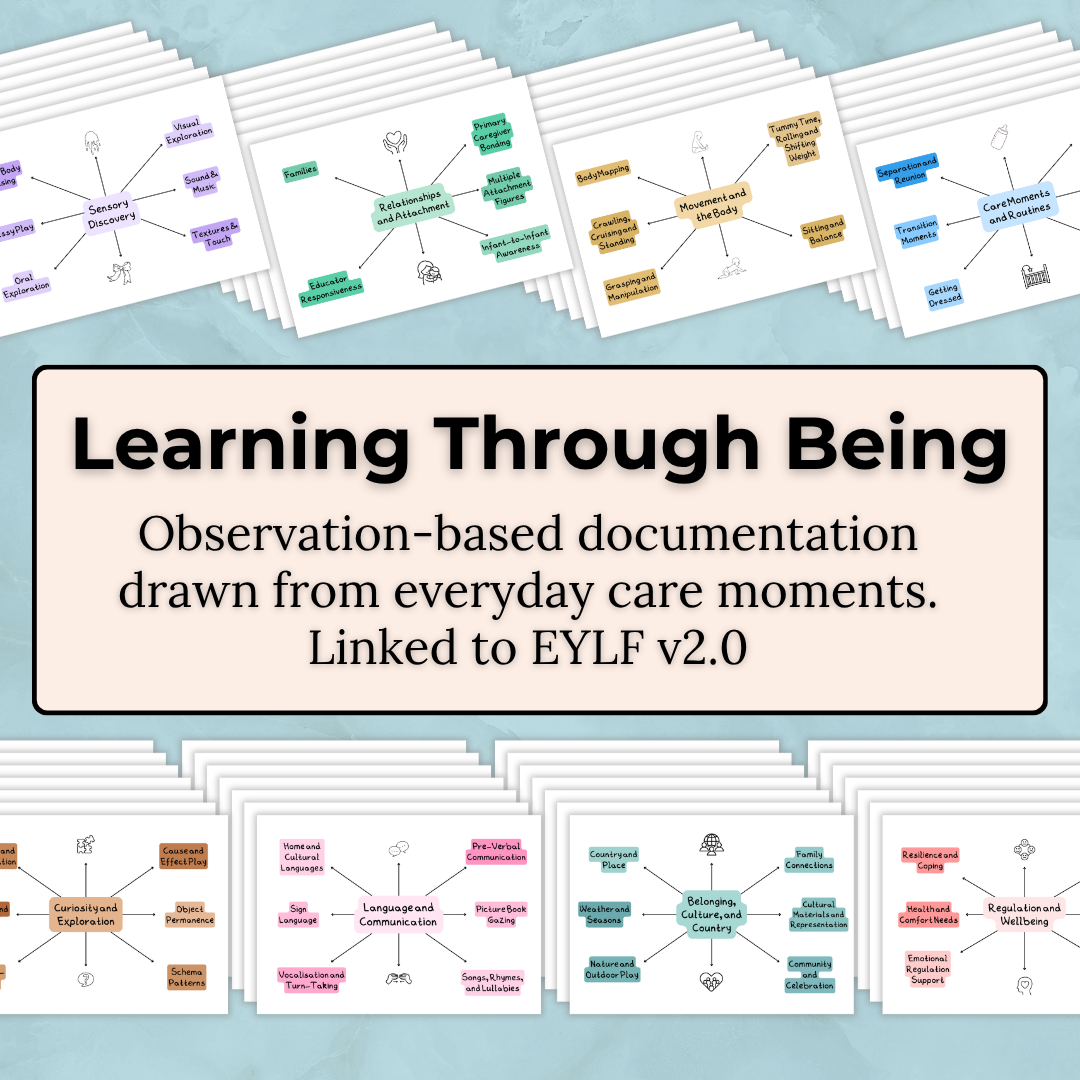 Infant Mind Map & Project Planning (0 - 12 months)  – EYLF v2.0 Aligned