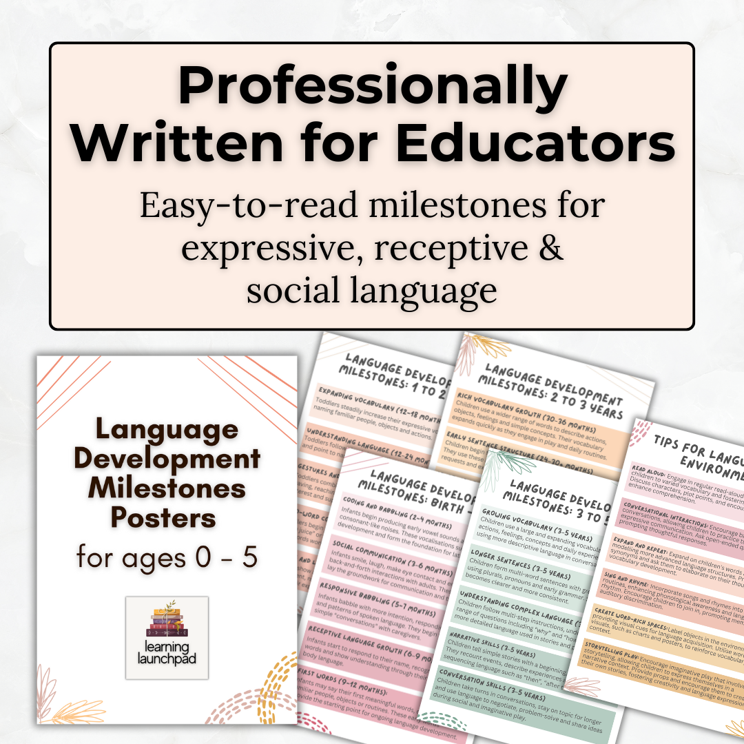 Language Development Poster Set – Ages 0–5 | Printable PDF
