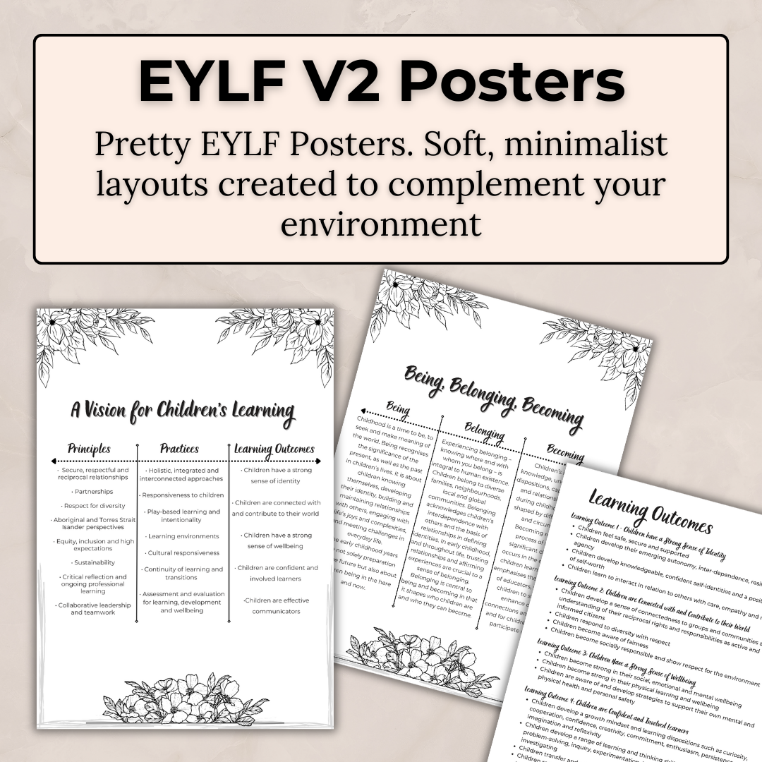 EYLF Poster Set – EYLF 2.0 Principles, Practices & Outcomes | Printable PDF