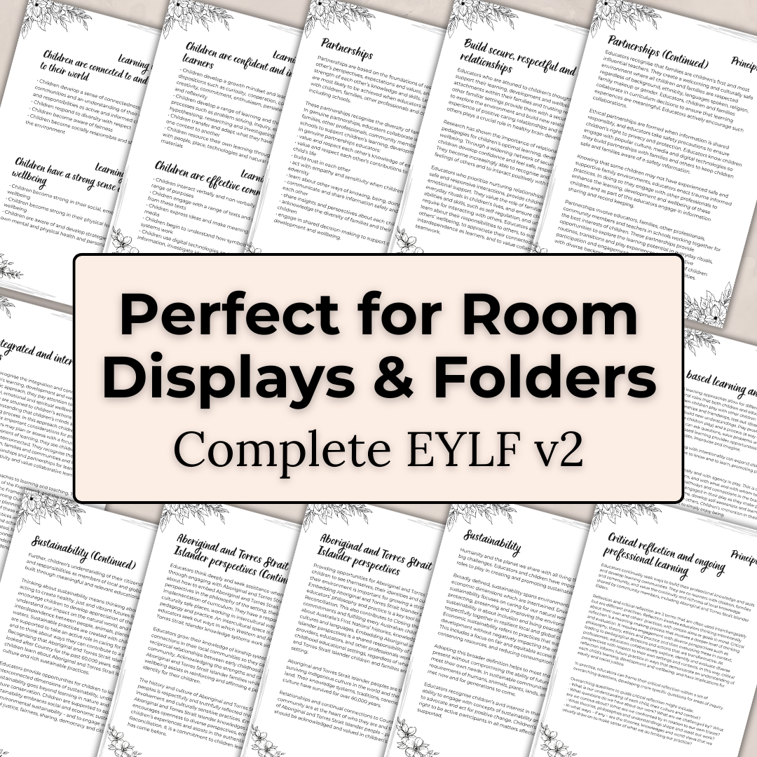 EYLF Poster Set – EYLF 2.0 Principles, Practices & Outcomes | Printable PDF