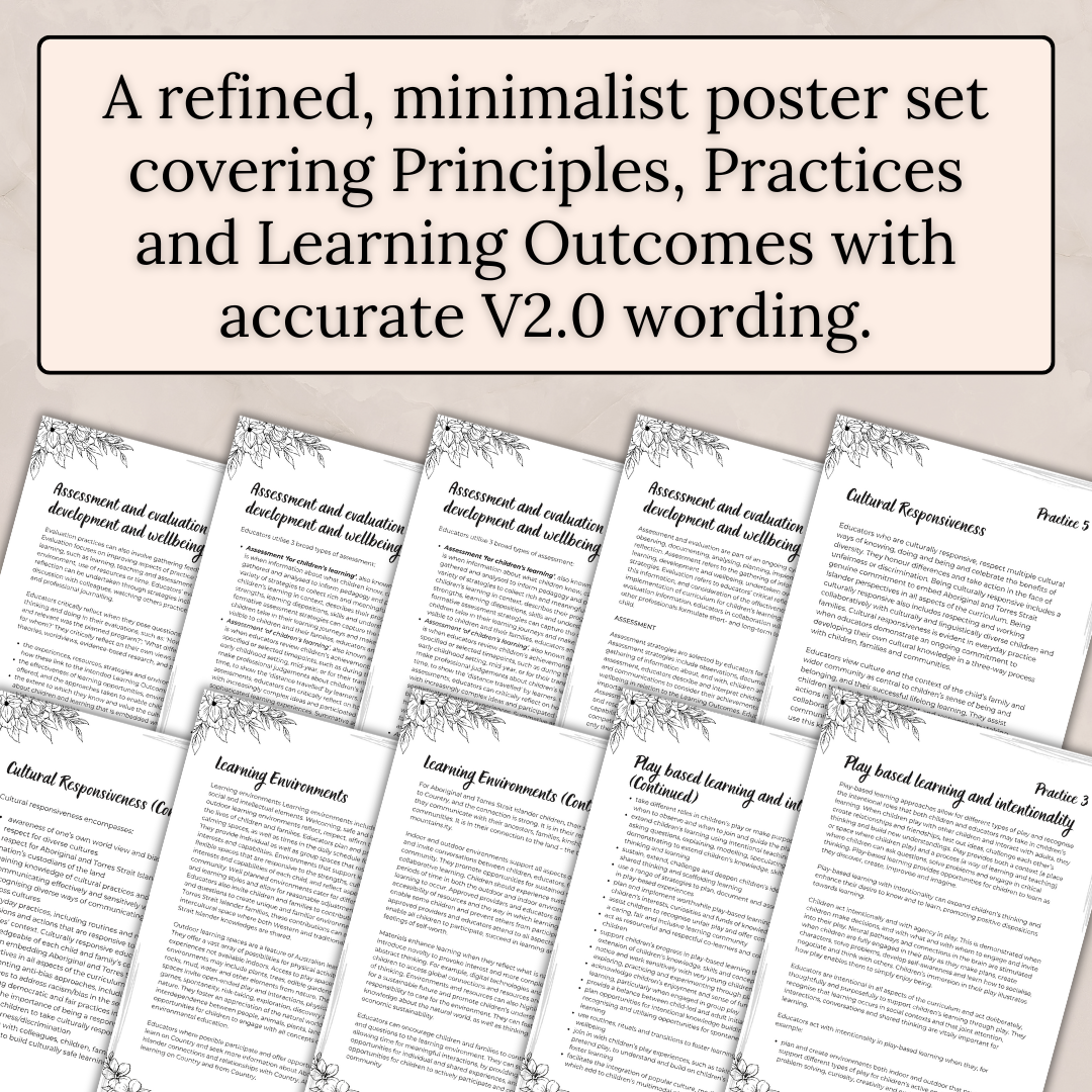 EYLF Poster Set – EYLF 2.0 Principles, Practices & Outcomes | Printable PDF