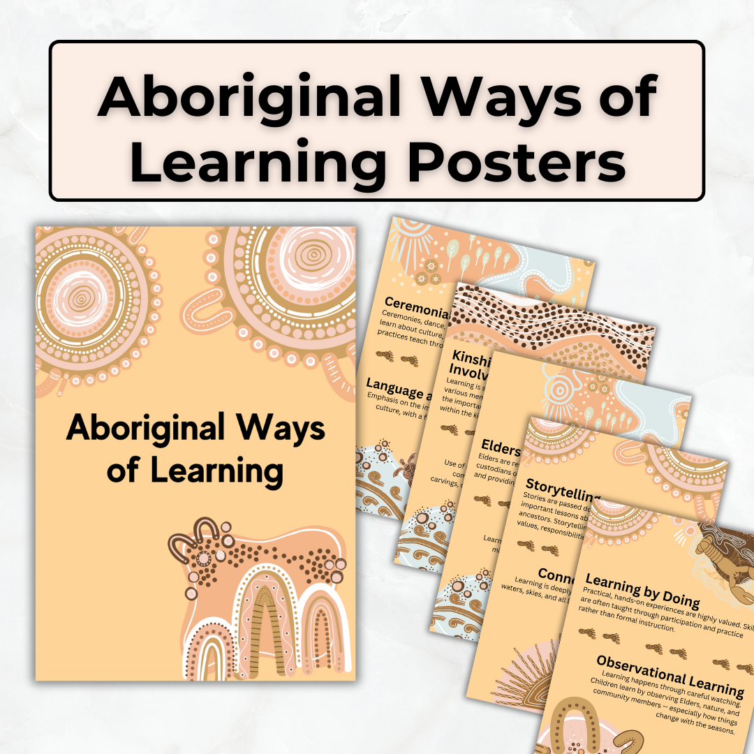 Aboriginal Ways of Learning - Printable Poster Set