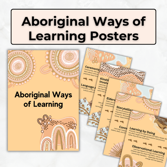 Aboriginal Ways of Learning - Printable Poster Set