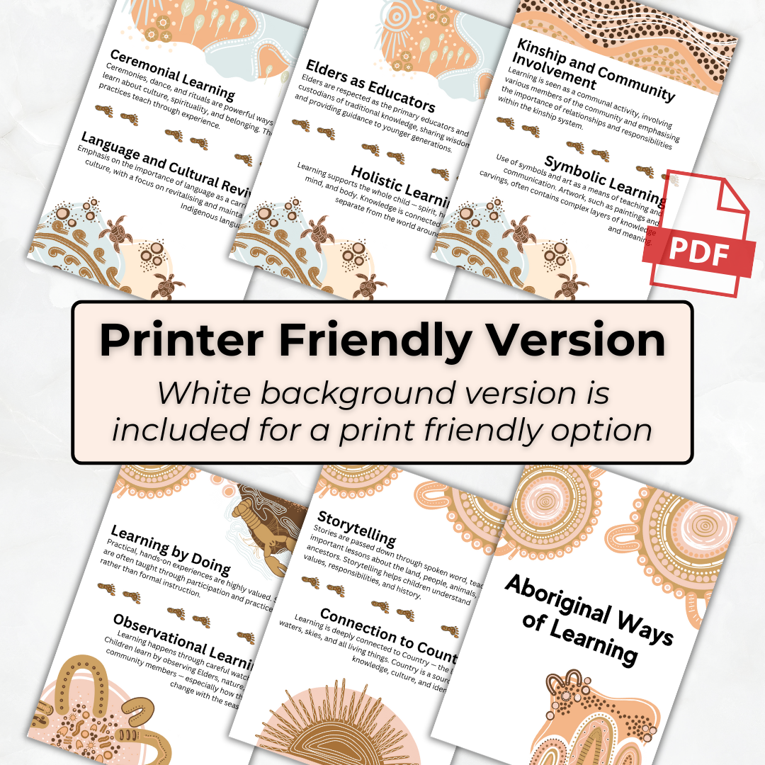 Aboriginal Ways of Learning - Printable Poster Set