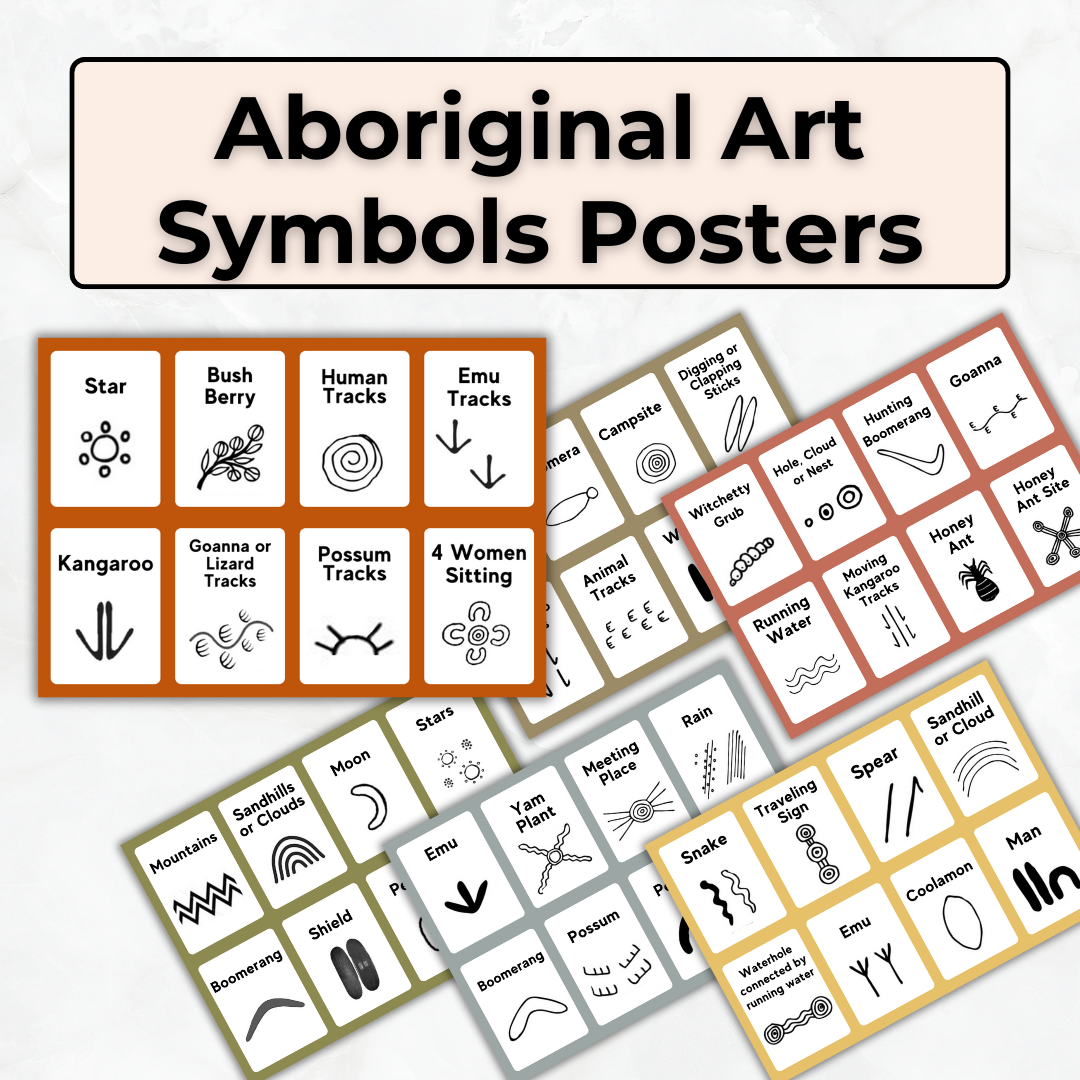 Aboriginal Symbols - Printable Poster Set