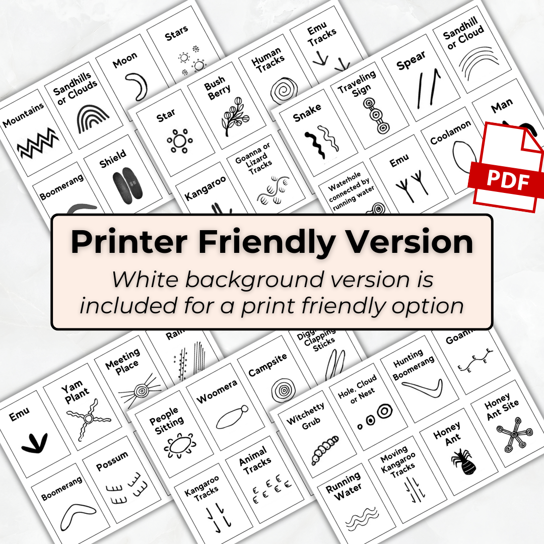 Aboriginal Symbols - Printable Poster Set