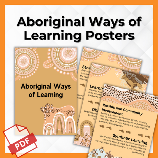Aboriginal Ways of Learning - Printable PDF Poster Set