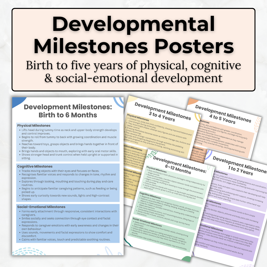 Developmental Milestones Poster Set – Birth to 5 Years | Printable PDF