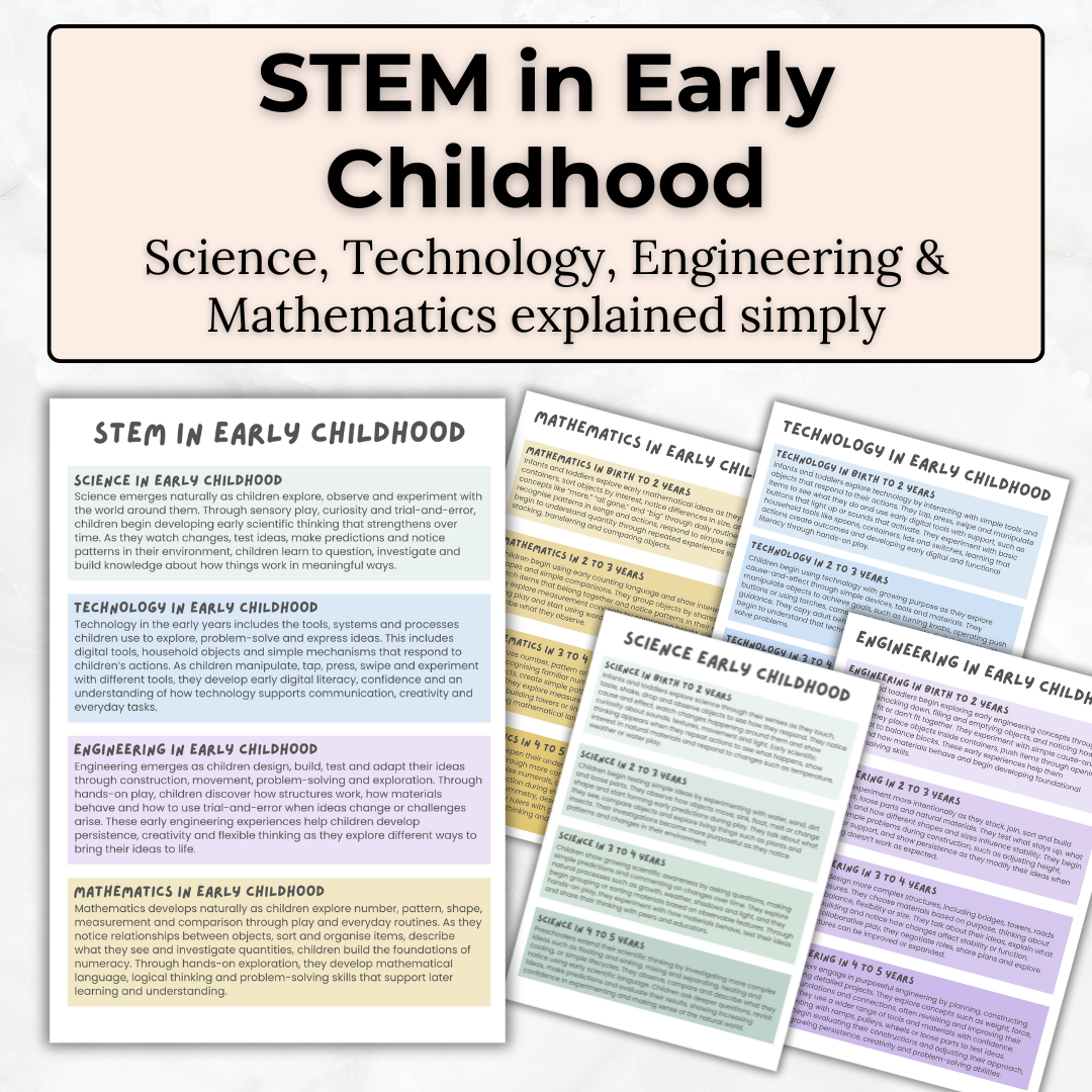 STEM Education Poster Set – Early Childhood Learning Through Exploration | Printable PDF
