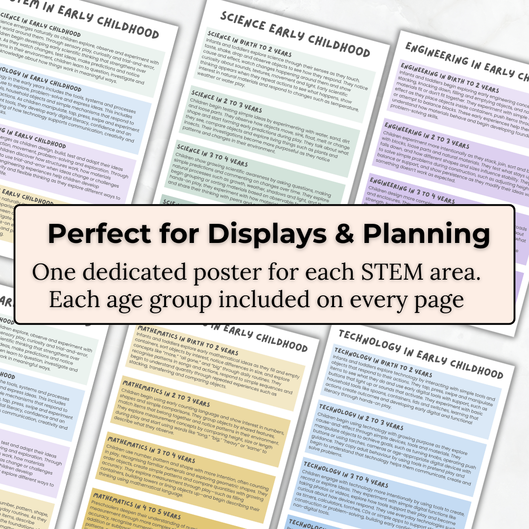 STEM Education Poster Set – Early Childhood Learning Through Exploration | Printable PDF