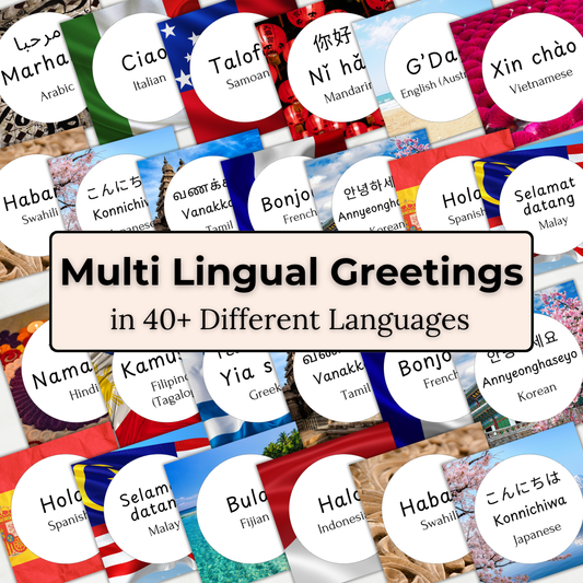 Multilingual Greetings – Printable PDF Poster Set