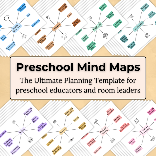 Preschool Mind Map & Planning Cycle Pack – EYLF v2.0 Aligned