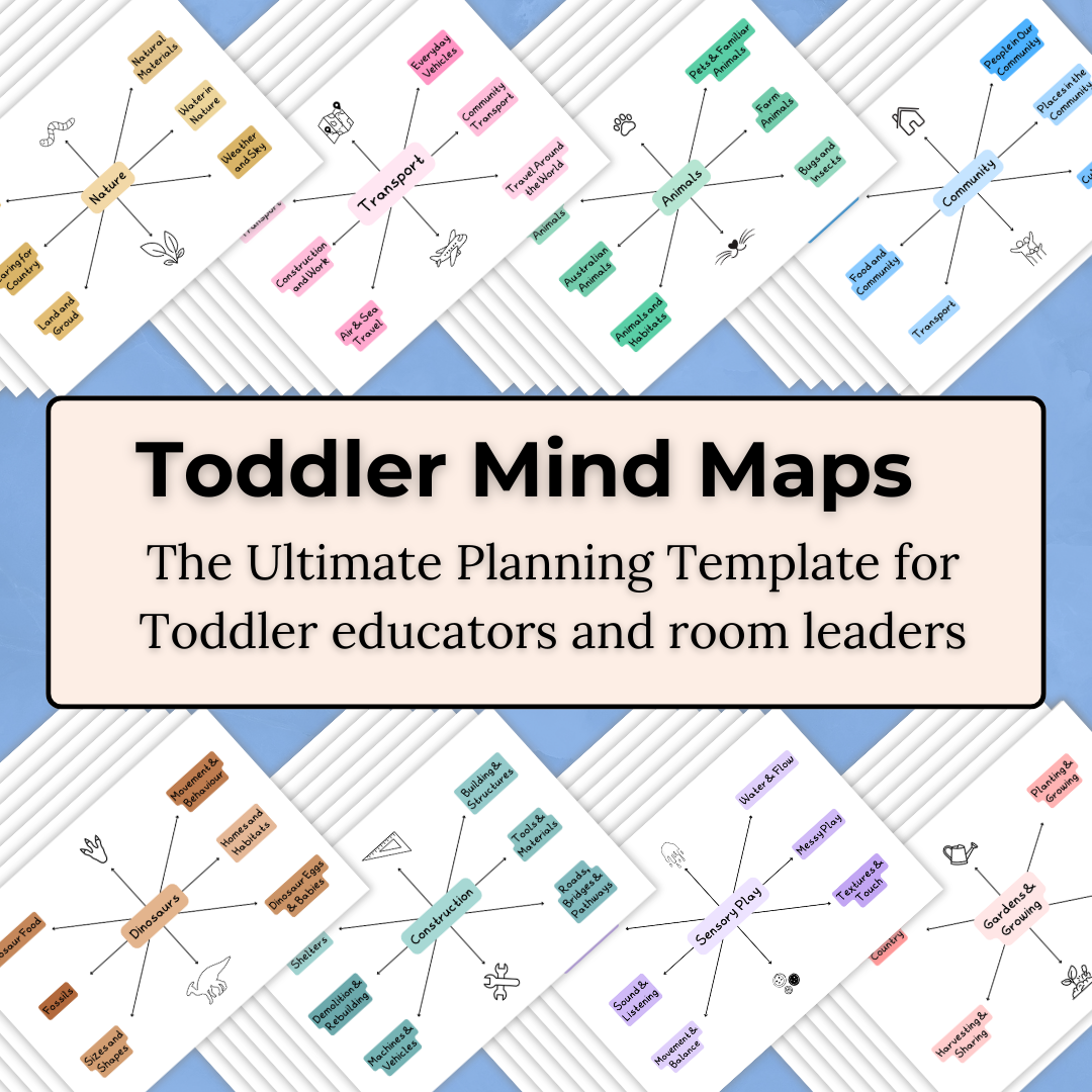 Toddler Mind Map & Planning Cycle With Activities – EYLF v2.0 Aligned