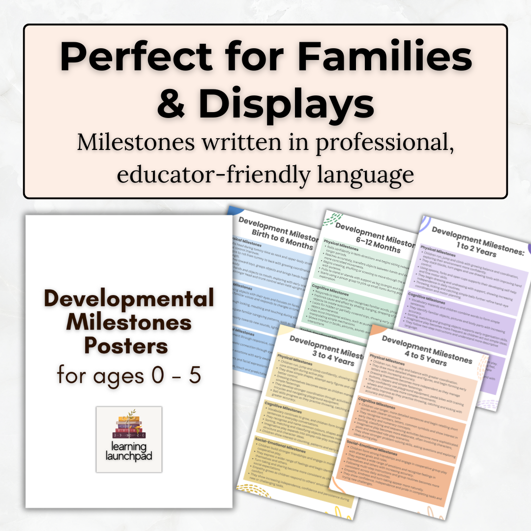 Developmental Milestones Poster Set – Birth to 5 Years | Printable PDF