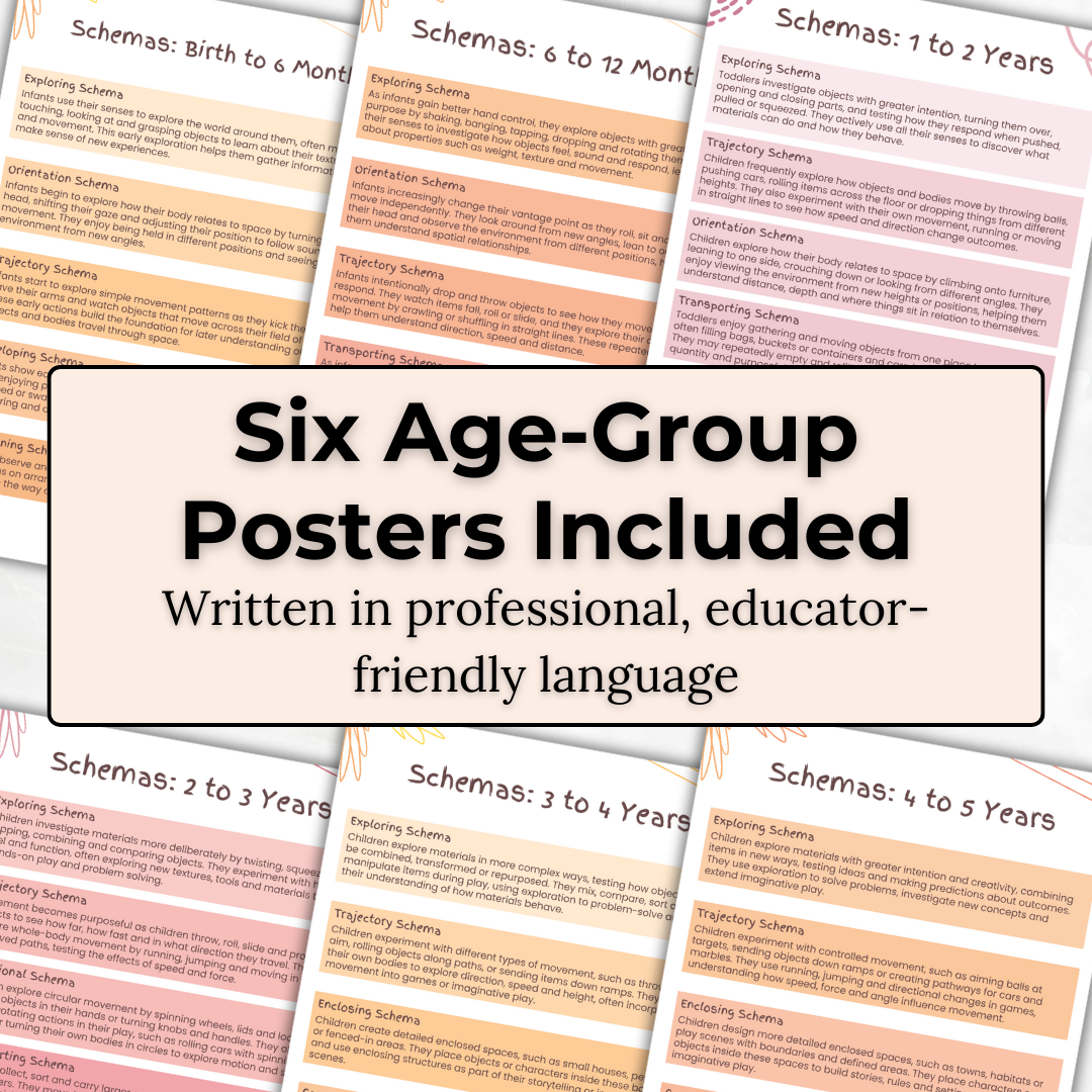 Schemas Poster Set – Early Childhood Learning Behaviours | Printable PDF