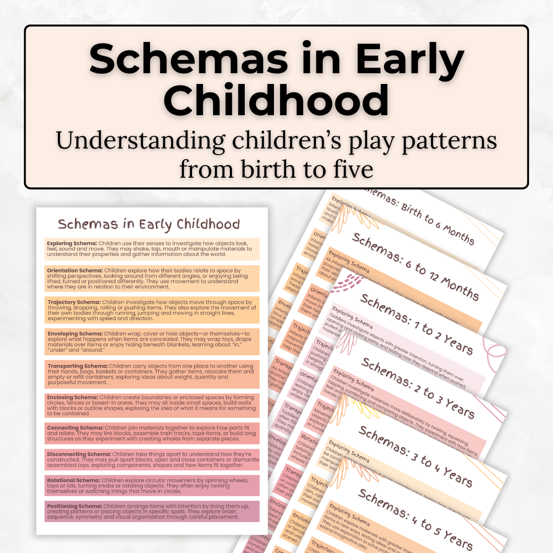 Schemas Poster Set – Early Childhood Learning Behaviours | Printable PDF