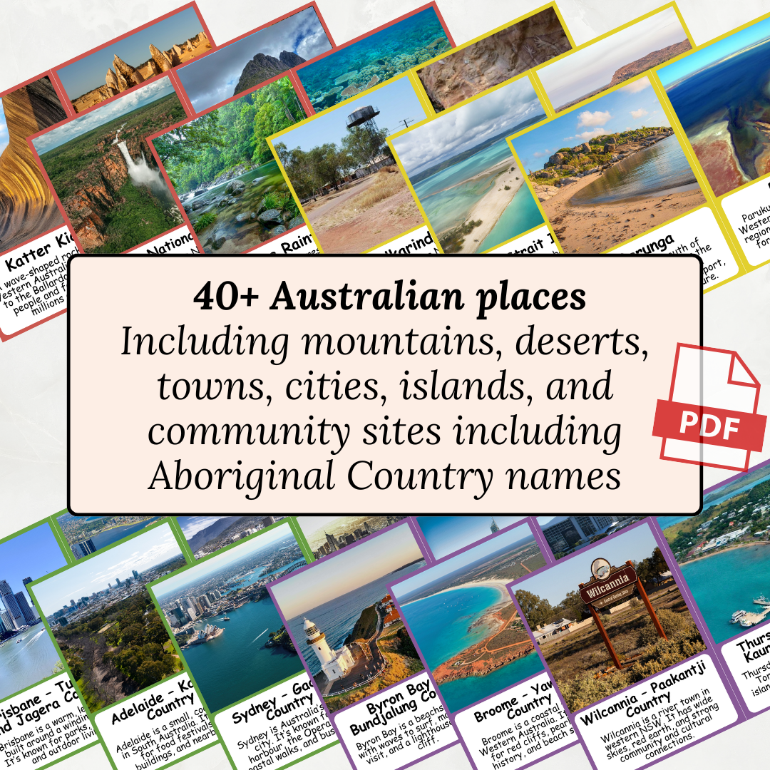Australian Places - Printable PDF Flashcard Set