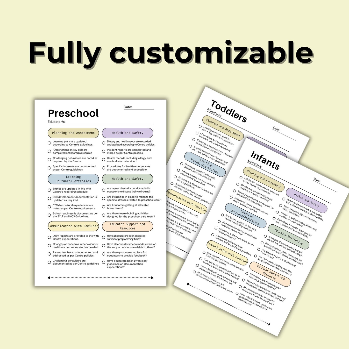 Educational Leader Checklist for Infants, Toddlers, and Preschool Educational Leader EYLF