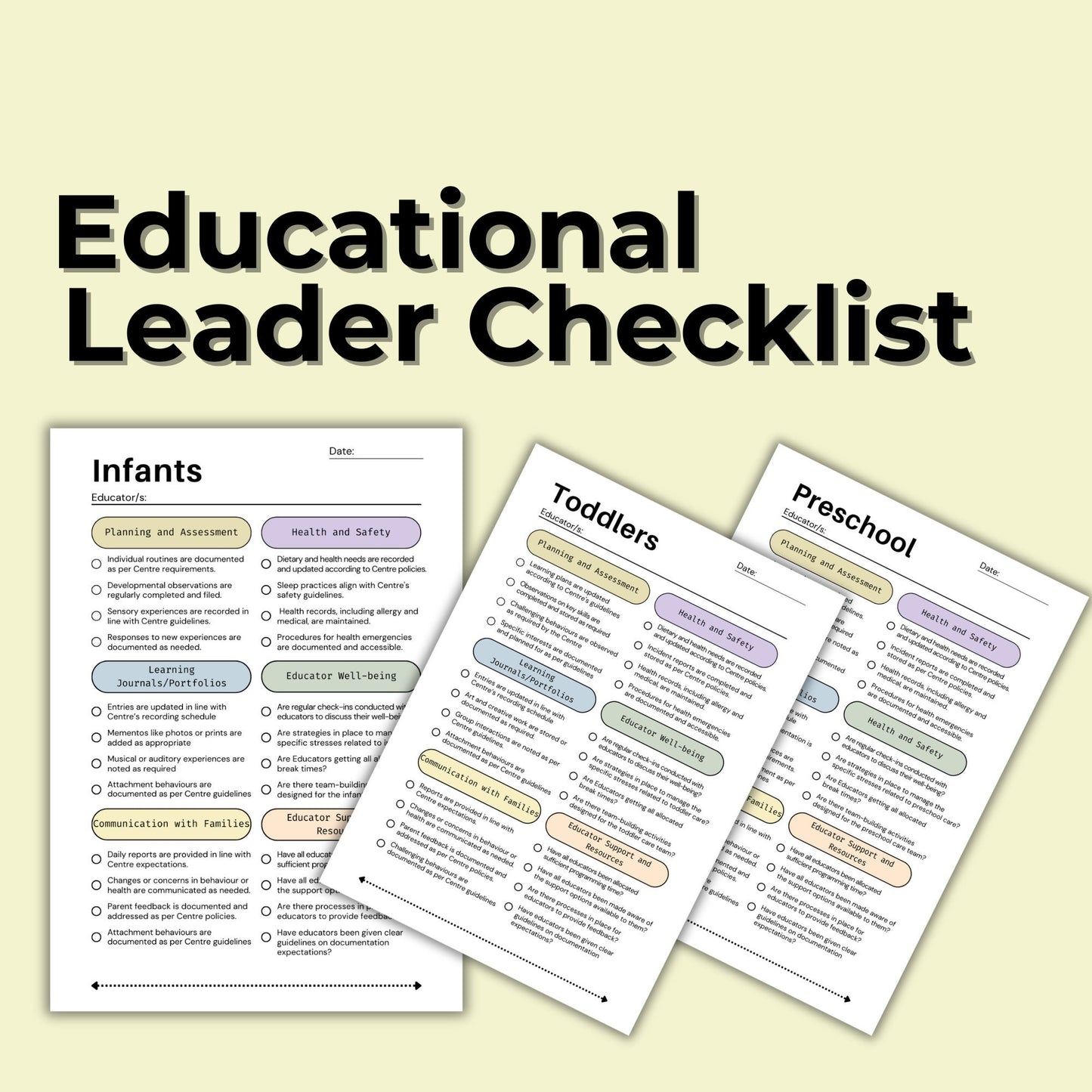 Educational Leader Checklist for Infants, Toddlers, and Preschool Educational Leader EYLF